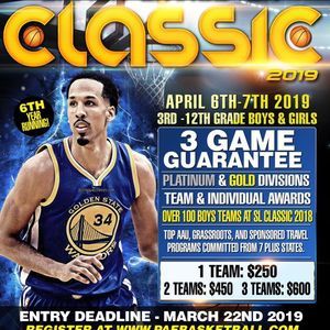 Meet your Posher, Gale